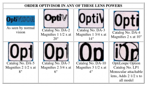 Optivisor table